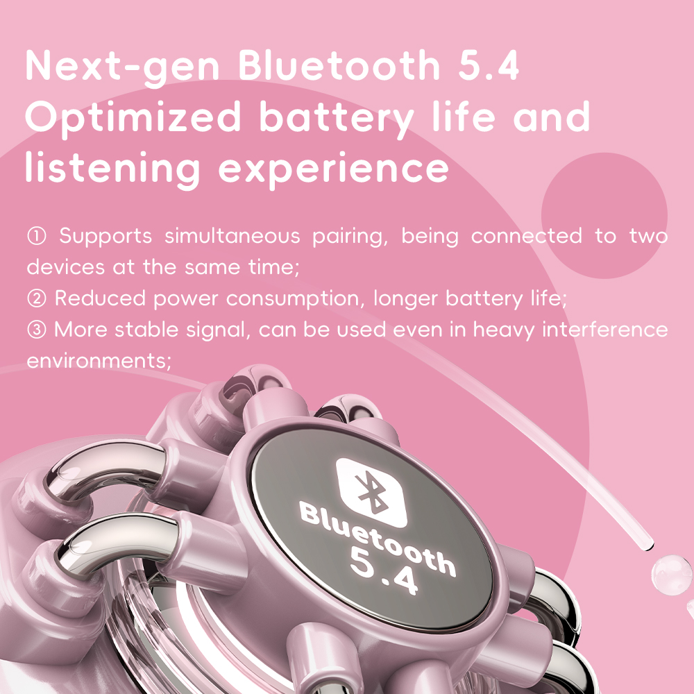 FiiO ANYTIME Bluetooth 5.4 Wir - đánh giá và giá Retro Gaming Headset
