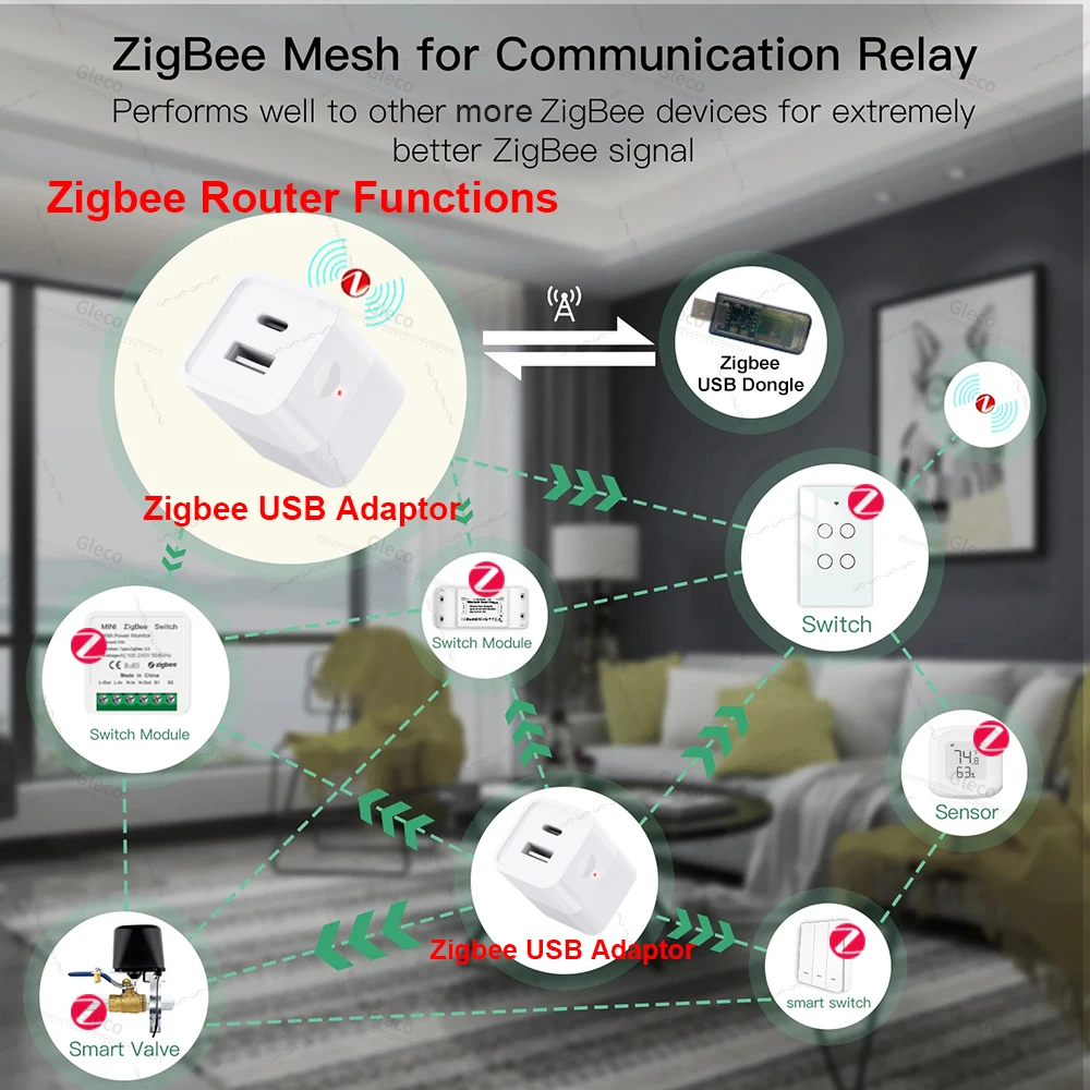 Tuya Zigbee USB Adapter Switch - đánh giá và giá Controller Adapter Usb