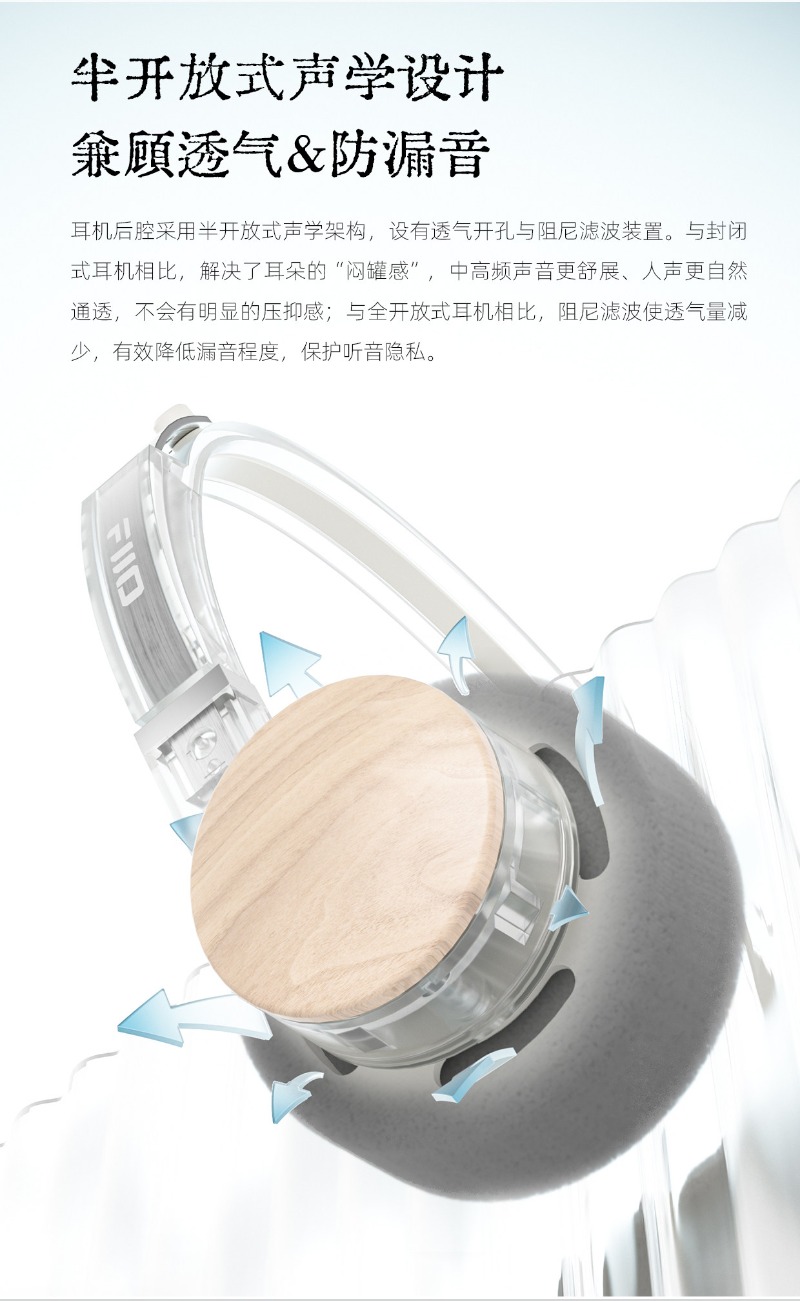 FiiO EH11 Wireless Bluetooth 6 - đánh giá và giá Retro Gaming Headset