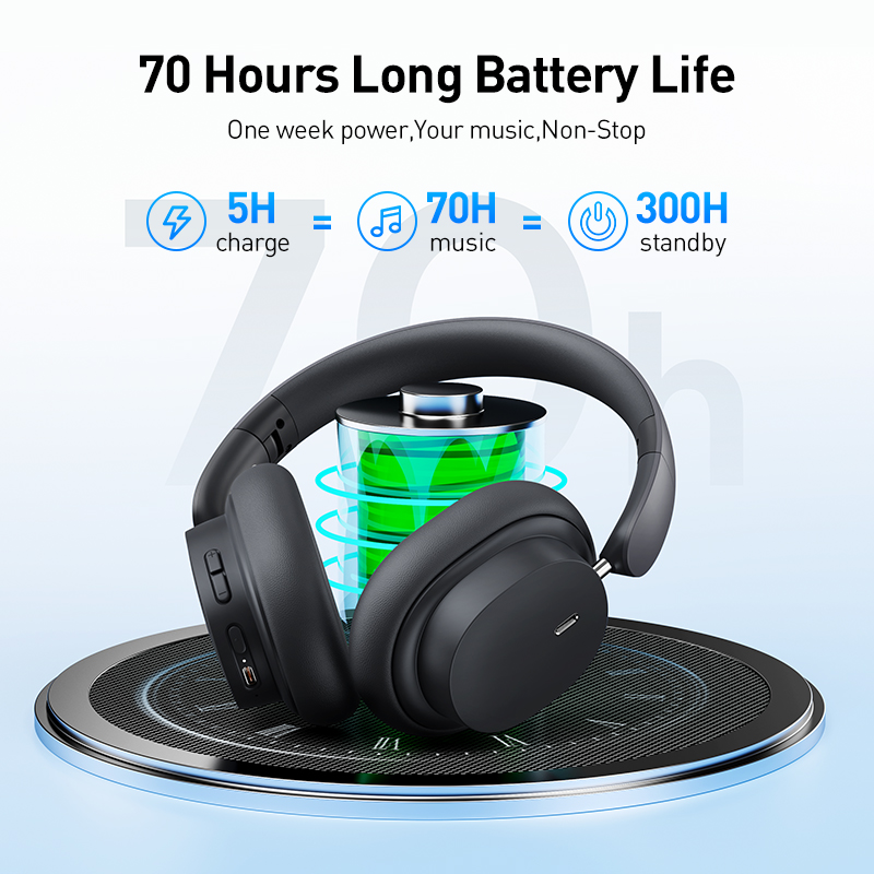 Baseus Bowie D05 Headphones Wi - đánh giá và giá Retro Gaming Headset