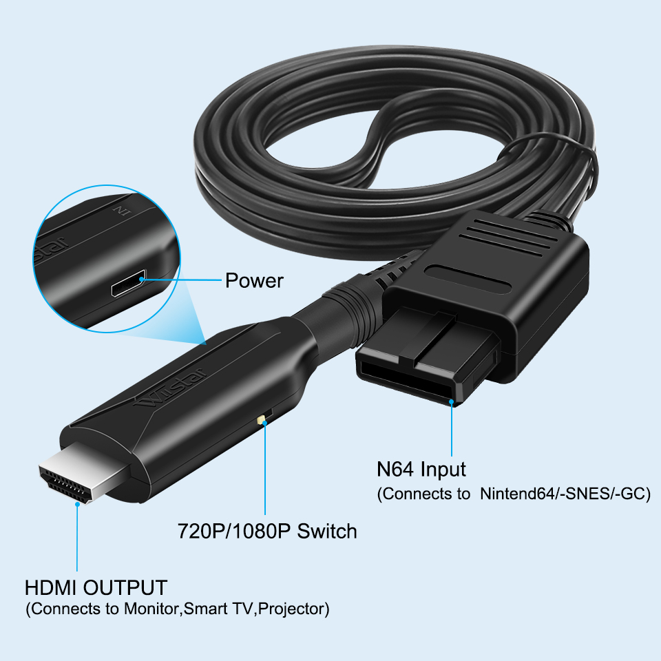 N64 to HDMI-compatible cable C - đánh giá và giá Retro Gaming Cables