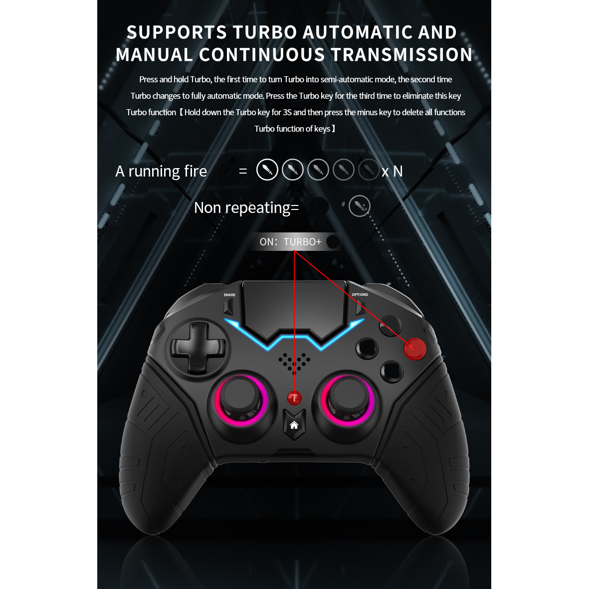 Wireless Controller For PS4 PS - đánh giá và giá Retro Gaming Vr
