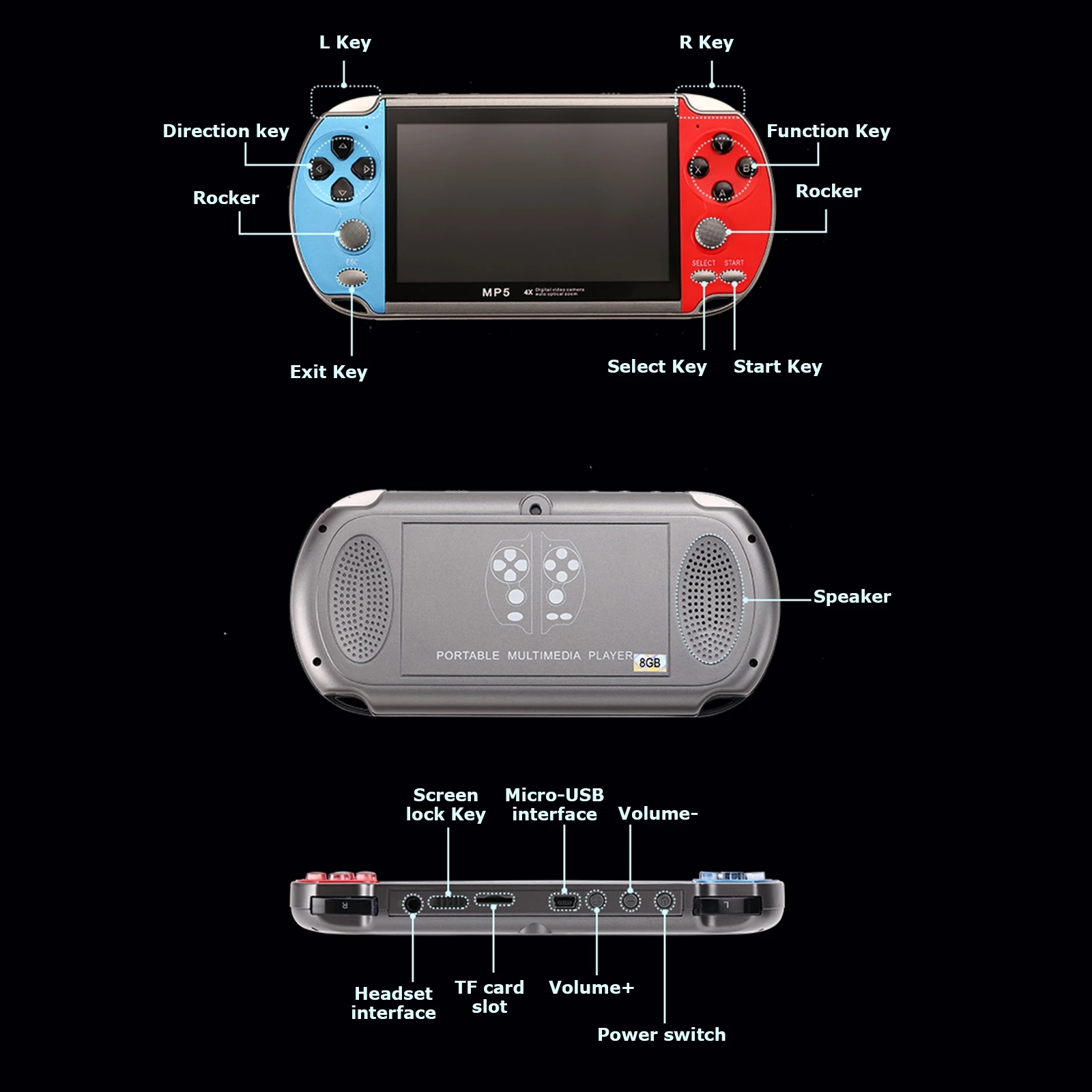 Hand Game Console Arcade Playe - đánh giá và giá Retro Gaming Cables