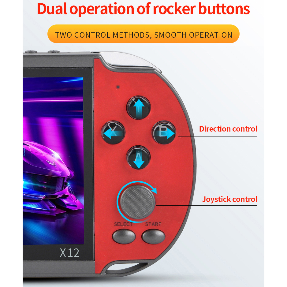 Portable Handheld Videogame TV - đánh giá và giá Retro Gaming Cables