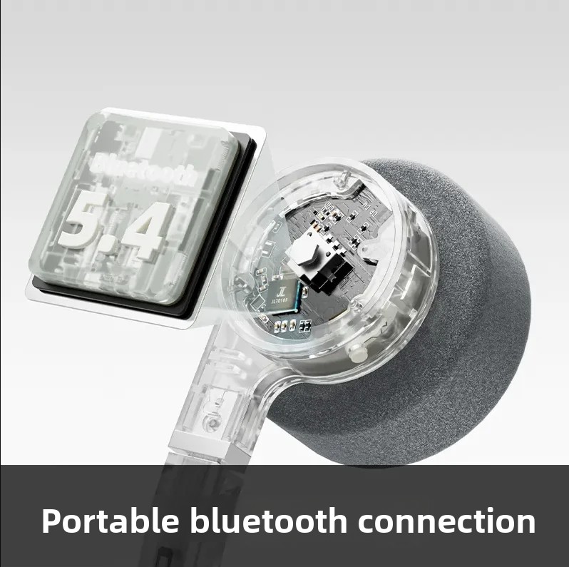FiiO EH11 Retro Bluetooth Head - đánh giá và giá Retro Gaming Headset