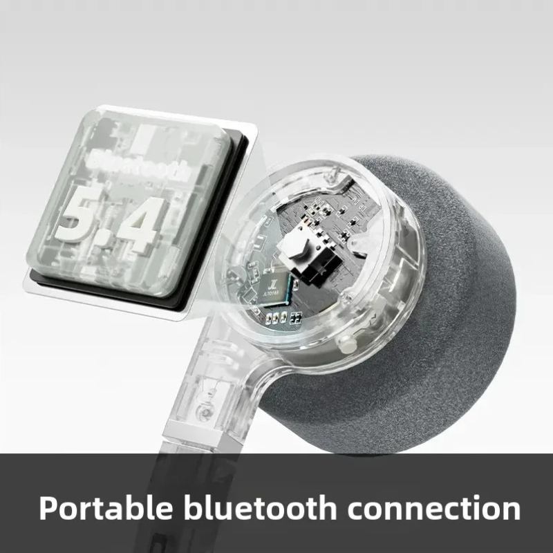 FiiO EH11 Retro Bluetooth Head - đánh giá và giá Retro Gaming Headset